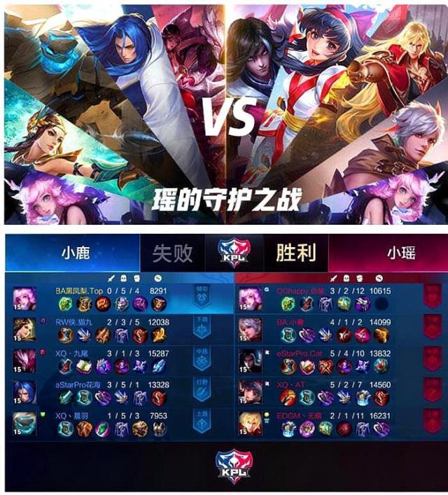 主动沟通